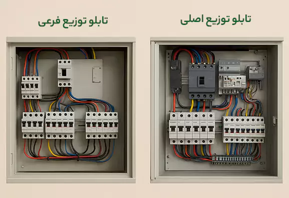 تفاوت تابلو برق توزیع اصلی و فرعی